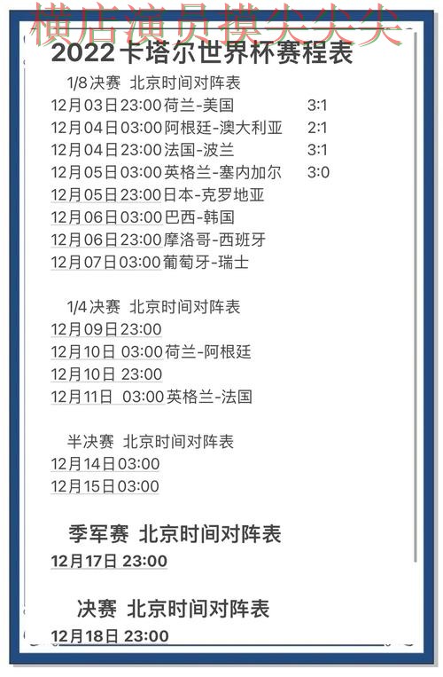 世界杯全球总决赛专栏：世界杯竞猜入口数据分析+直播全面深度评测