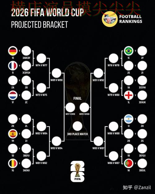 汇总世界杯买球网站：从真实体验到直播观看全流程解析 - FIFA World Cup 2026