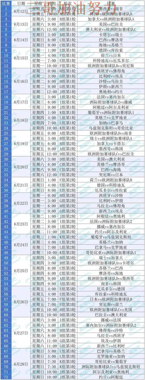 世界杯买球平台推荐哪个好？平台排行带你了解（World Cup 2026）