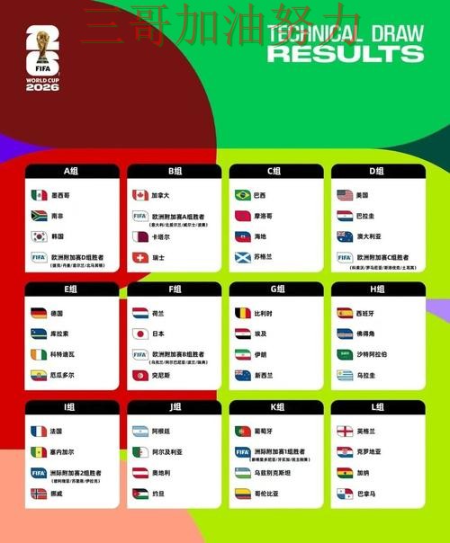 世界杯买球平台推荐哪个好？平台排行带你了解（World Cup 2026）